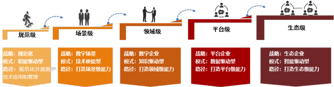 1698411443125569.png 8ad129a30d9853d3b264fccf38adbb60_resize,w_670.png