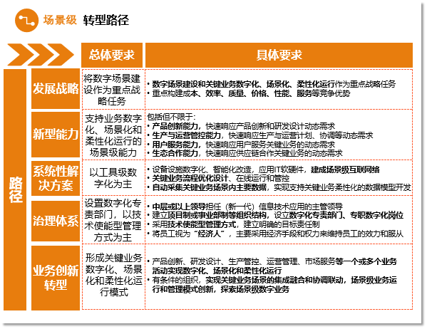 1698411475176928.png f5ee231f7482fa8eef61101c8cd3cde3_resize,w_670.png